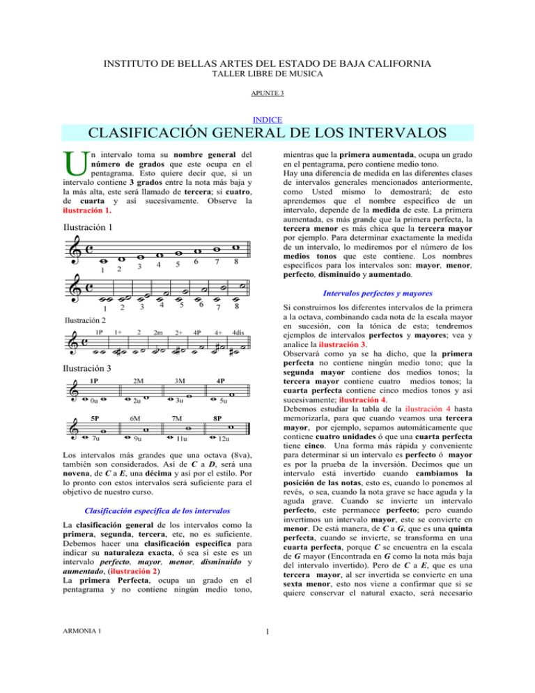 clasificación general de los intervalos