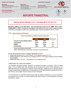 VENTAS NETAS CRECEN 14.2% Y UTILIDAD NETA 12% EN 1T15