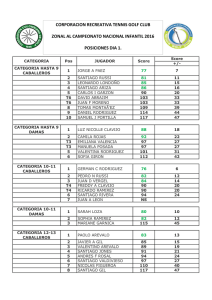 POSICIONES - Día 1 - Federación Colombiana de Golf