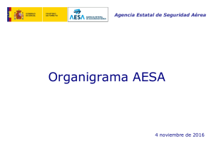 Organigrama AESA - Agencia Estatal de Seguridad Aérea