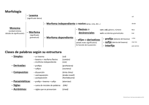 Morfología Clases de palabras según su estructura: