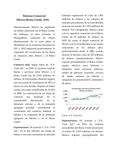 Balanza Comercial México