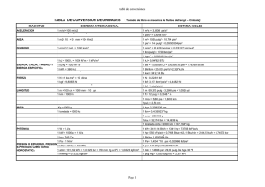 tabla de conversiones MAGNITUD SISTEMA INTERNACIONAL