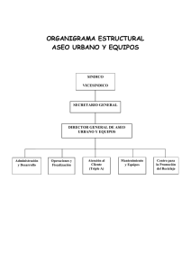ORGANIGRAMA ESTRUCTURAL ASEO URBANO Y EQUIPOS