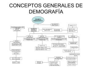 Mapas conceptuales demografía
