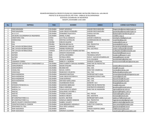 No. EMPRESA PAIS NOMBRE CARGO CORREO ELECTRÓNICO 1