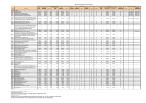 tabulador de mando superior, medio y homólogos suma