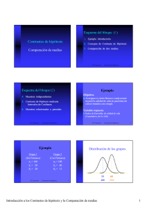 Introducción Contraste Hipótesis