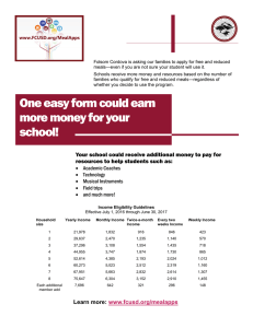 One easy form could earn more money for your school!