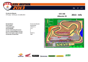 2013 Info 2013 - Circuito de Albacete