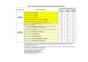 tabla de costos de análisis de antioxidantes