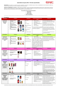 Quemadores de grasas GNC.- Fórmulas especializadas.