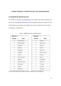 32 5. RESULTADOS DE LA INVESTIGACIÓN Y DEL