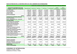 Tablas Salariales en PDF - Consejería de Fomento, Vivienda