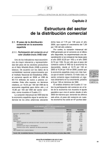 Estructura del sector de la distribución comercial.