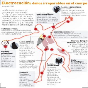 Electrocución: daños irreparables en el cuerpo