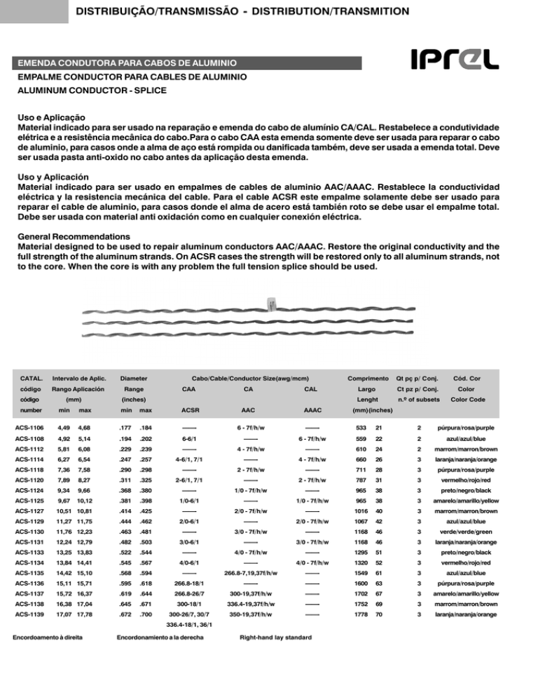 Emenda Condutora Para Cabos De Alum Nio