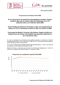 Proyecciones de Población - Instituto Nacional de Estadistica.