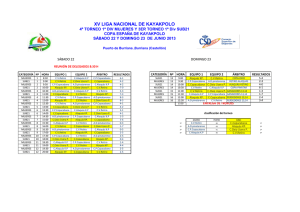 4ºt mujeres clasif final
