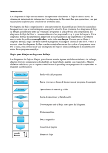 Diagramas de Flujo PDF.