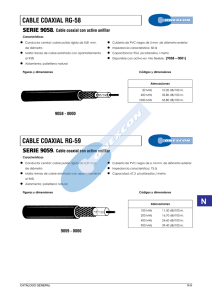 CABLE COAXIAL RG-58