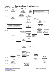 Cronología del Imperio Antiguo