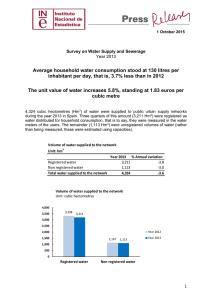 Average household water consumption stood at 130 litres per