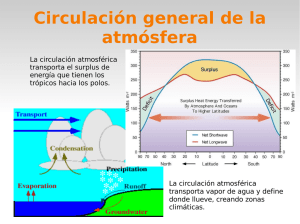 Circulación general de la atmósfera