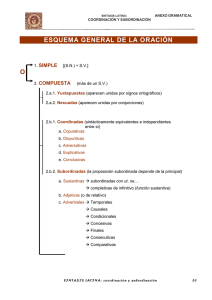 Sintaxis oracional: coordinación y subordinación en latín.