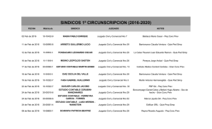 SINDICOS 1º CIRCUNSCRIPCION (2016