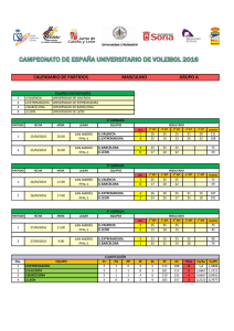 Descarga los resultados de la tercera jornada del CEU de Voleibol