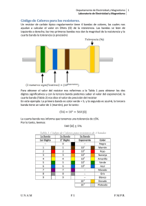 Código de Colores para los resistores.