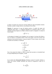 Fisica II: Campo E a una distancia r de una línea de carga infinita