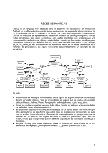 Ejercicios de redes semánticas y marcos.