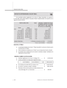 Impuesto Determinado según Tabla