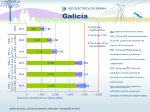 Galicia. Gestión de acceso y conexión de demanda y distribución (1