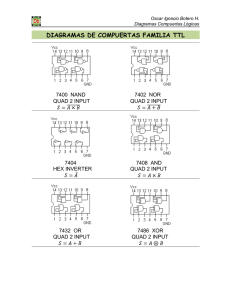 DIAGRAMAS DE COMPUERTAS FAMILIA TTL