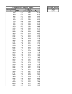 Precio de servicio Tarifa PMVP IVA (12%) Total a Pagar 6,24% 2,00