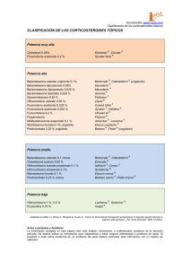 clasificación de los corticosteroides tópicos