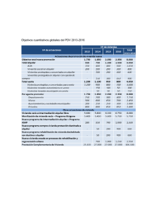 Objetivos cuantitativos globales del PDV 2013