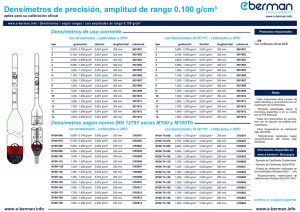 Densímetros de precisión, amplitud de rango 0,100 g/cm³