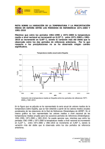 Variación de la temperatura y la precipitación media en España