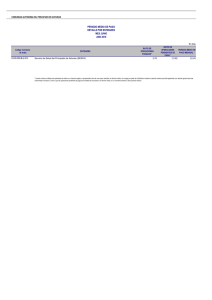 Promedio de pago Junio 2016 pdf - Gobierno del principado de