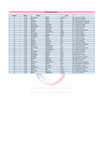 Ranking Marca Atleta Club 1 12.20 MACARENA BORIE UANDES 1