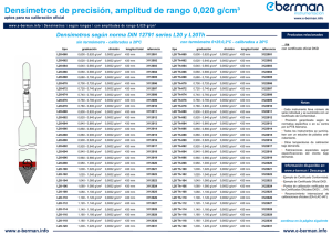 Densímetros de precisión, amplitud de rango 0,020 g/cm³