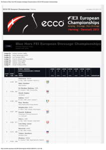 The Result of Blue Hors FEI European Dressage Championships at
