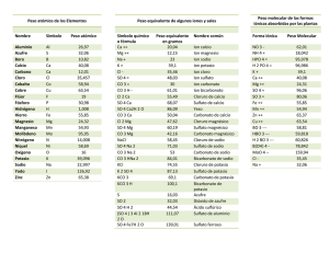 Peso atómico de los Elementos Peso equivalente de