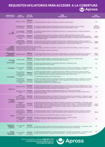 Documentación a presentar de Afiliaciones