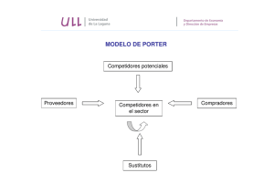 Análisis competitivo de un sector industrial: modelo de Porter