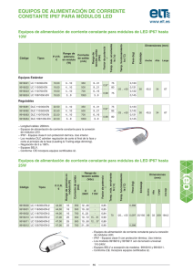 Equipos alimentación módulos LED Corriente Constante IP67